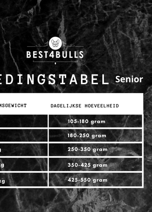Best4bulls Senior / Light graanvrij 700 gram